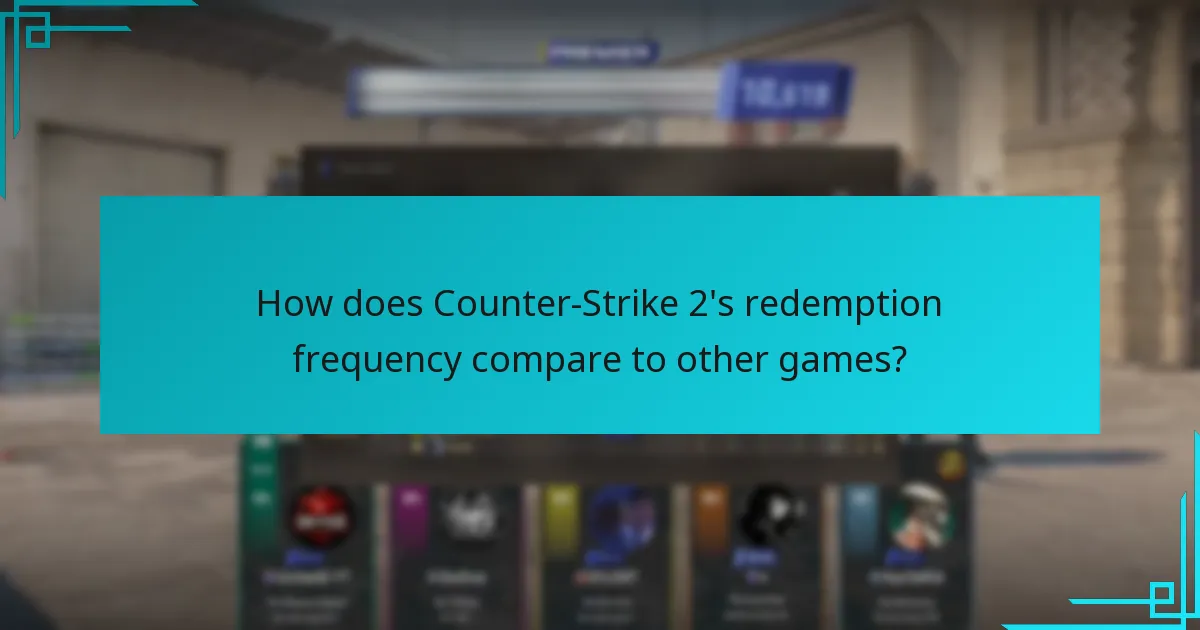How does Counter-Strike 2’s redemption frequency compare to other games?