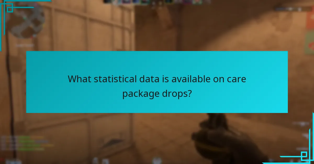 What statistical data is available on care package drops?